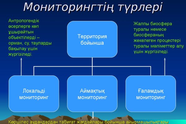 Не могу зайти на кракен