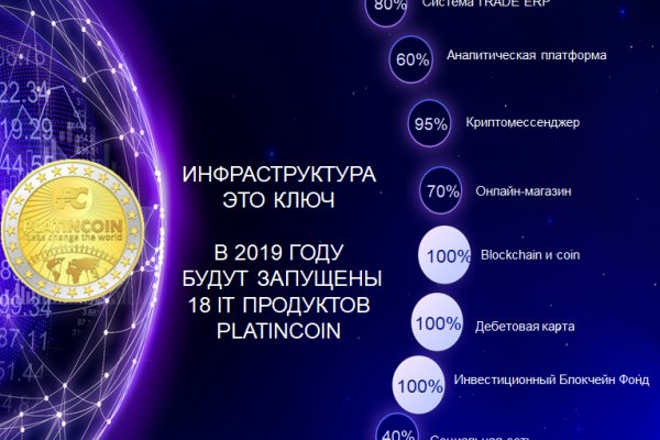 Официальный сайт даркнет
