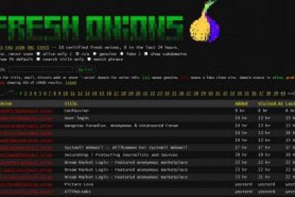 Www kraken 20at net