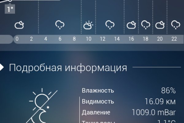 Кракен современный даркнет маркетплейс